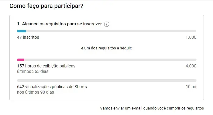 Print do YuTube Studio mostrando os requisitos para ganhar dinheiro no YouTube.