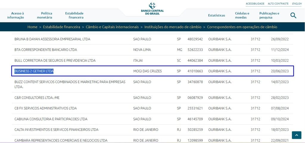 Print da página do site do Banco Central que mostra todos os correspondentes cambiais registrados, incluindo a B2Gether, empresa de câmbio referência no Brasil. Essa página do BC é crucial para empresários e gestores que precisam saber como escolher uma empresa de câmbio.